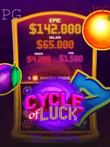 CycleofLuck: Inovador e Empolgante Jogo de Estratégia