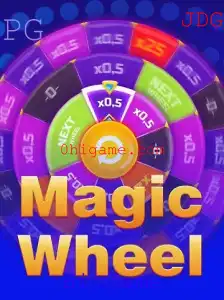 Explorando o Mundo de MagicWheel: Um Novo Jogo Revolucionário